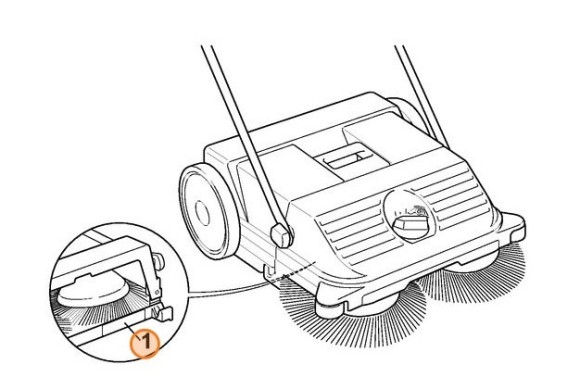 Набор дисковых щеток (48600071002)