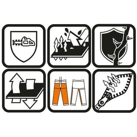 Штани захисні STIHL Function Ergo, розм.S (00883421003)